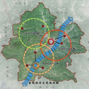 两会“热点”：实施“一轴三圈”战略规划