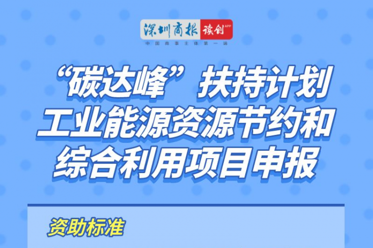 最高1000万元！工业能源资源节约和综合利用项目申报别错过